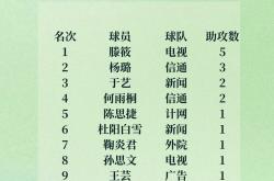 开云体育-国际足坛最新新闻一网打尽，相关事件详细分析的简单介绍