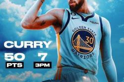 开云体育官网-包含国王队球员合作紧密，赛季表现远超预期的词条