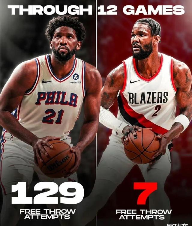 西班牙男篮力克爵士,艾顿一己之力扛起全队的简单介绍 西班牙男篮力克爵士,艾顿一己之力扛起全队的简单介绍