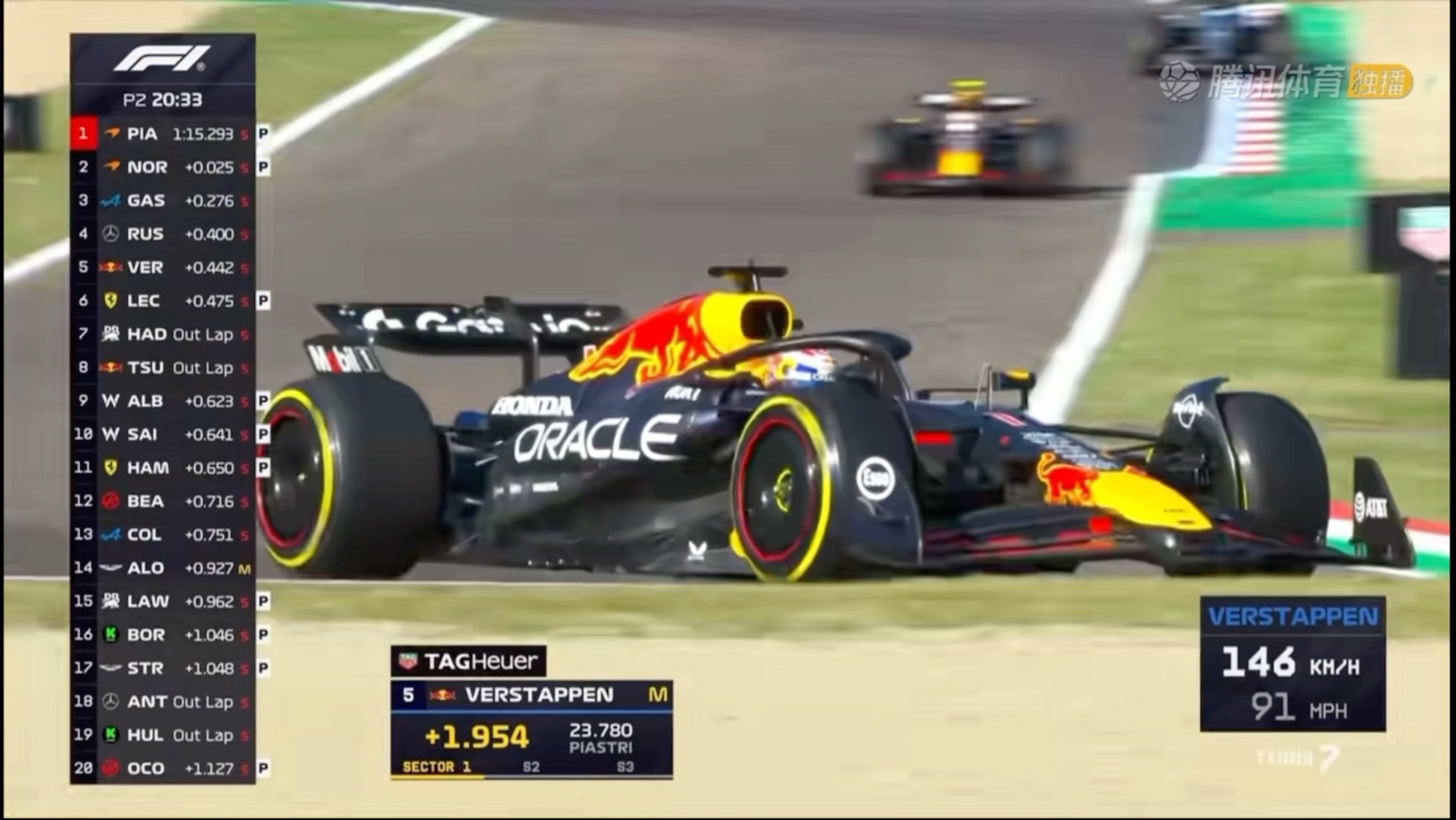 红牛车队鏖战法拉利，拉塞尔高光表现的简单介绍