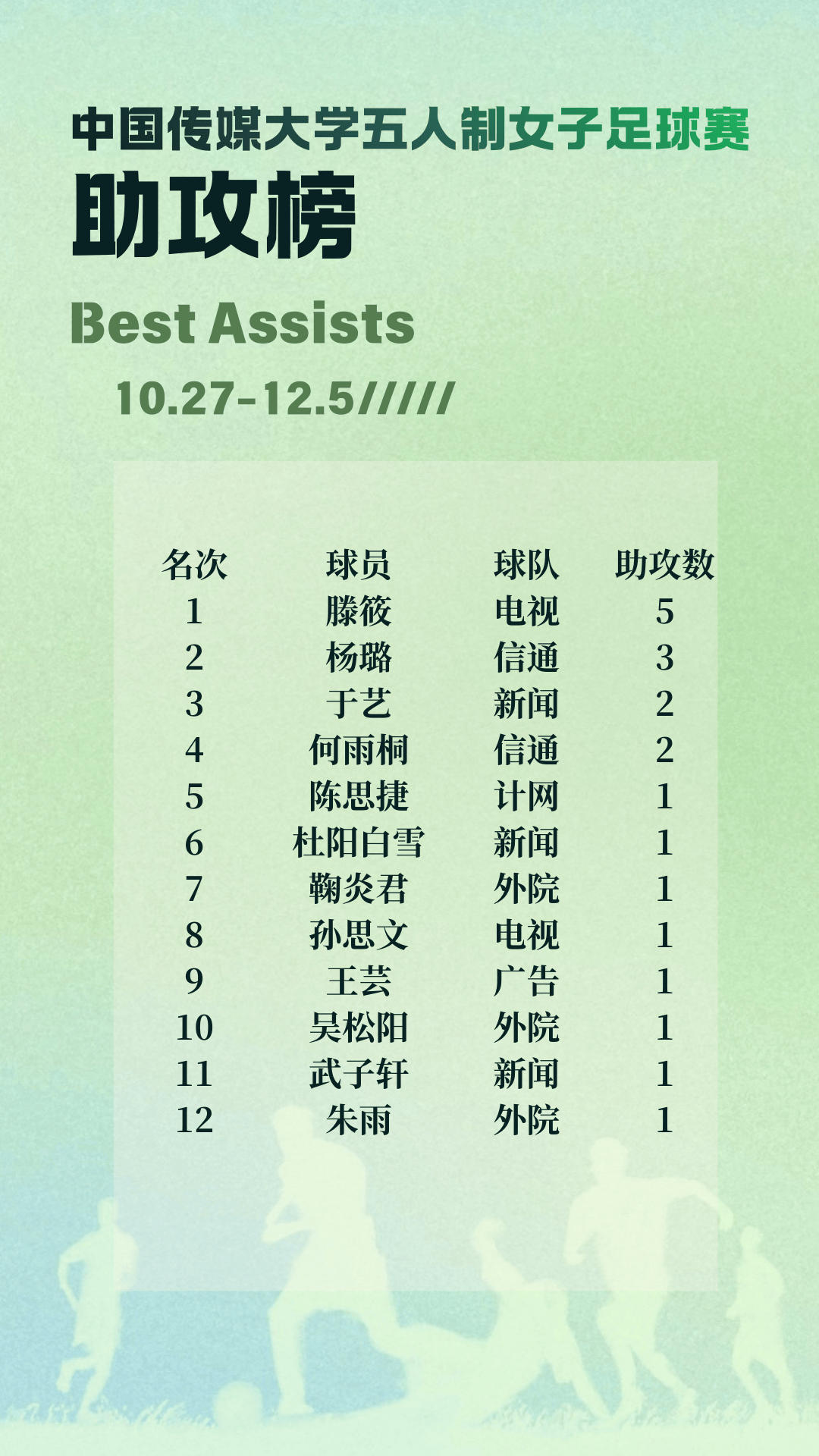 国际足坛最新新闻一网打尽，相关事件详细分析的简单介绍