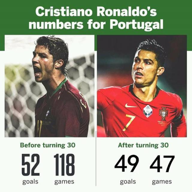 关于英国乒乓球队轻取德国乒乓球队，波尔打破历史纪录的信息