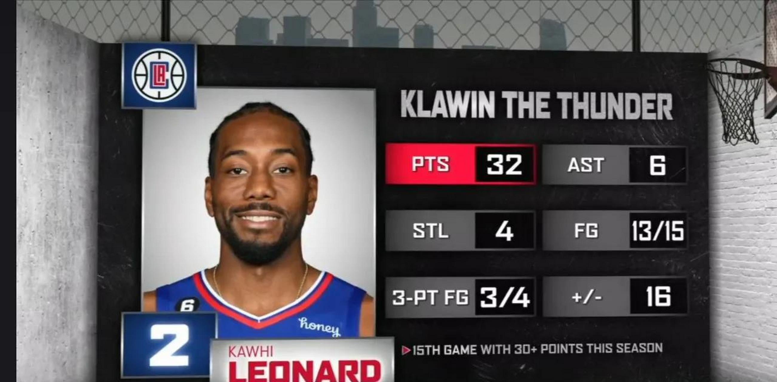 灰熊险胜爵士，伦纳德关键制胜