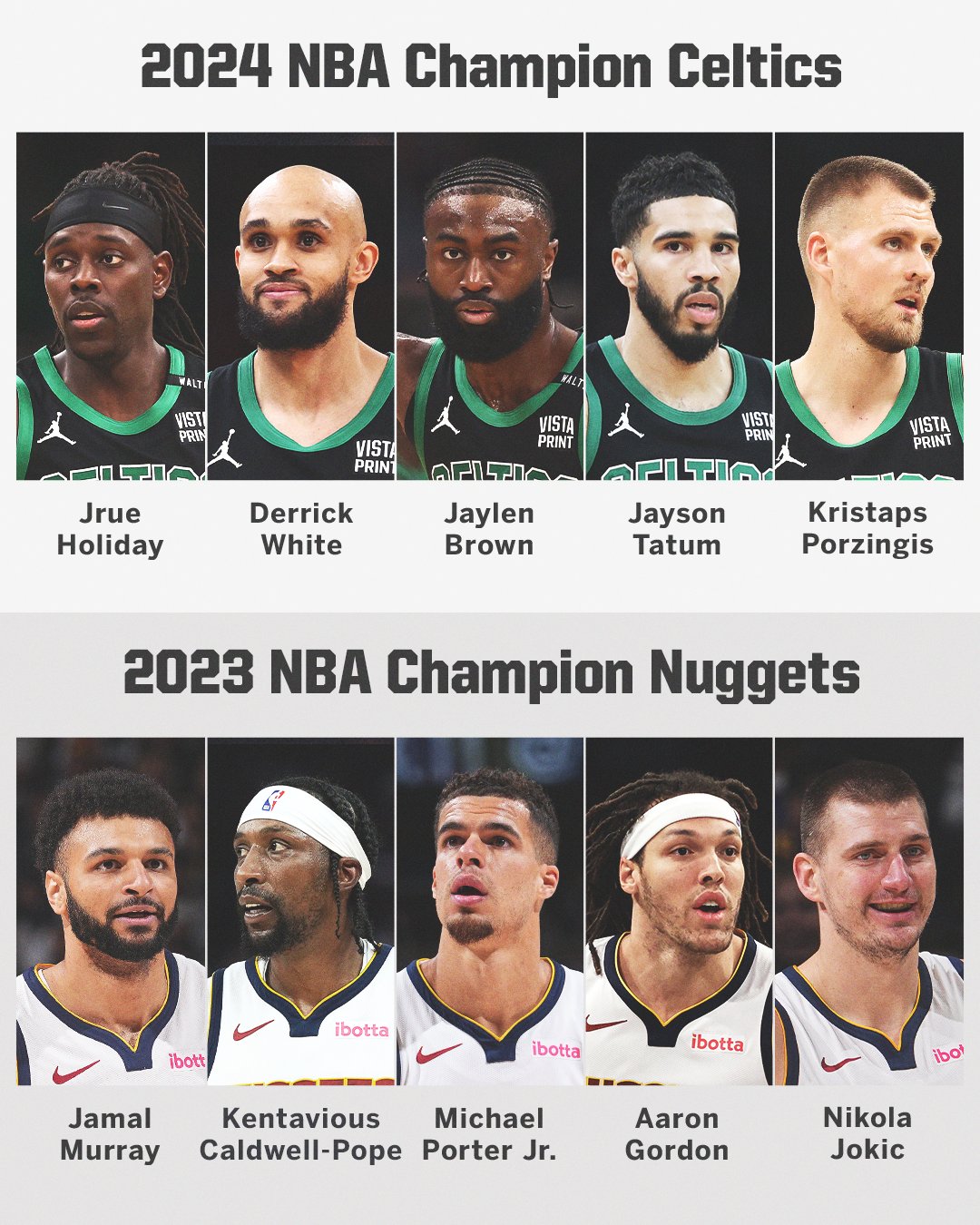 掘金鏖战凯尔特人B队，波尔津吉斯惊艳世界