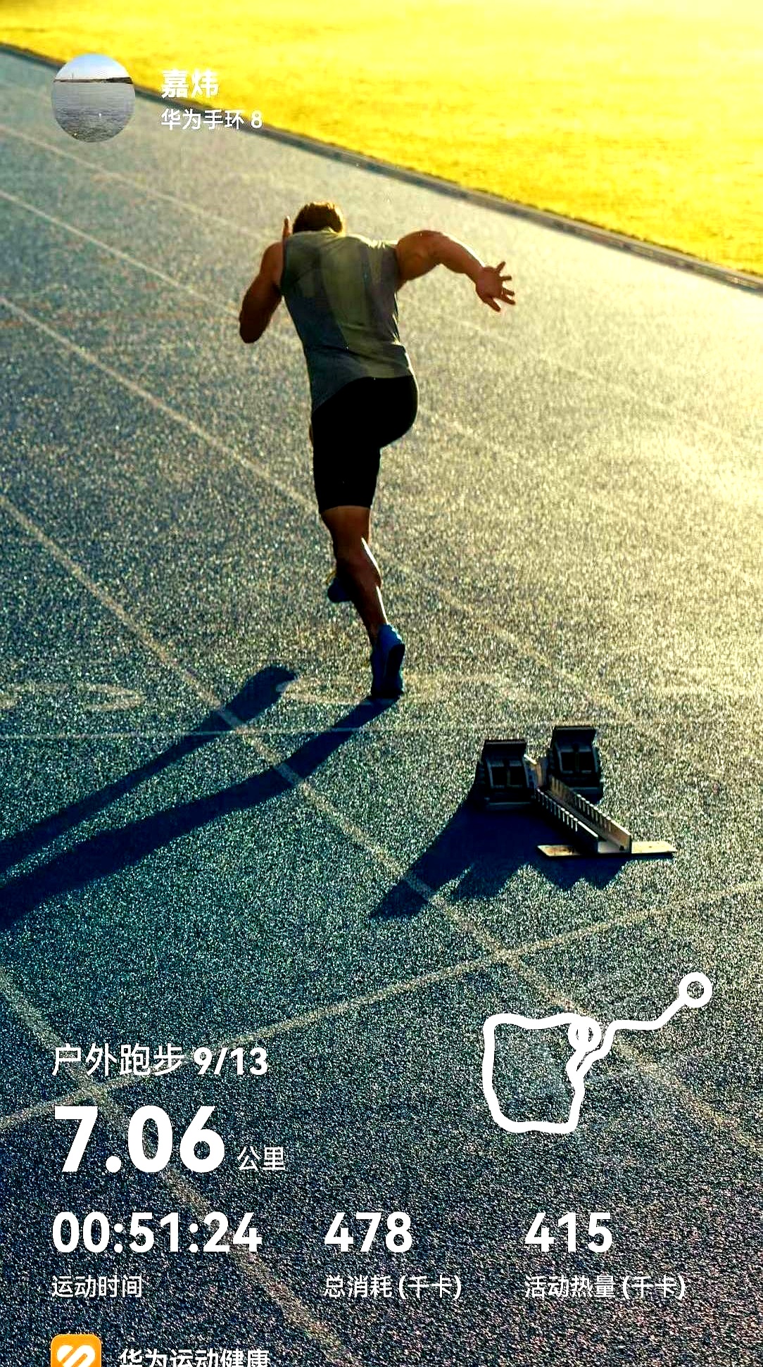 热身赛成果显著，新季起步良好的简单介绍